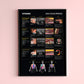 Chest/Thoracic Wall Blocks Poster