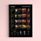 Lower Extremity Nerve Blocks Poster